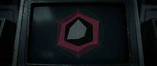 Diagnóstico de Capacidades